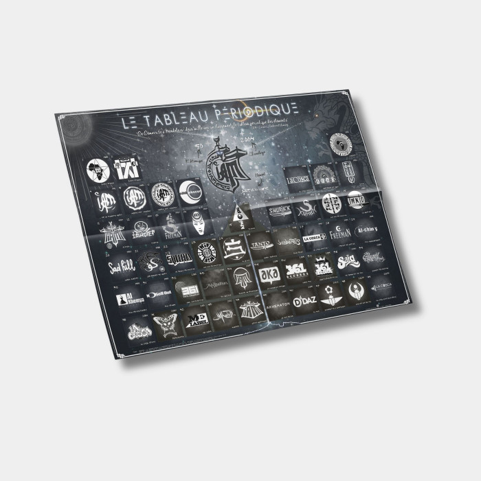 IAM ELEMENTS - LE GUIDE DU TABLEAU PÉRIODIQUE D'IAM